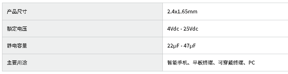 1743065718978.png