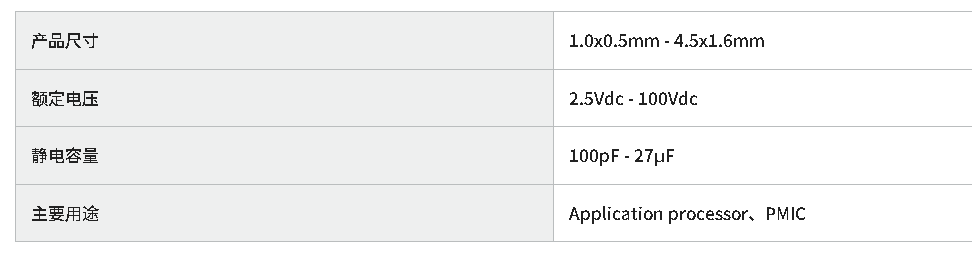 1743066194147.png