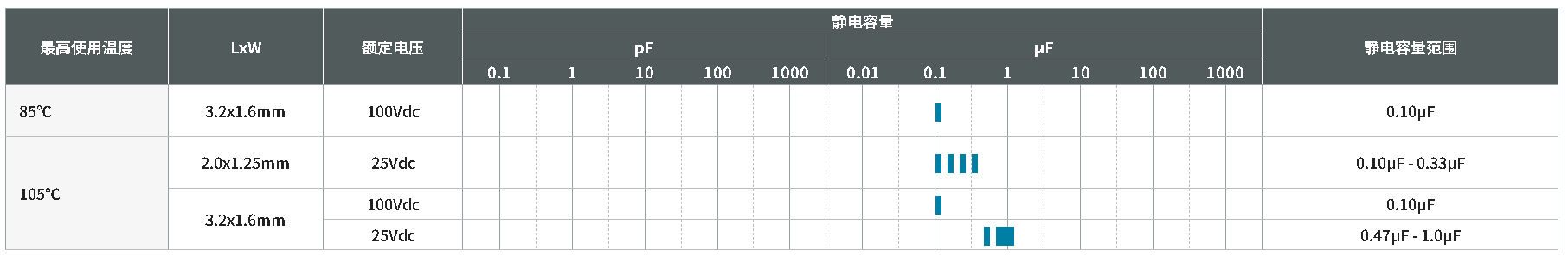 1743067042928.png