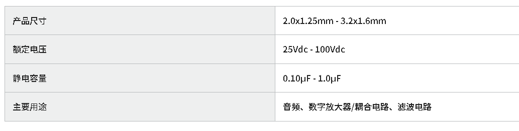 1743067122797.png